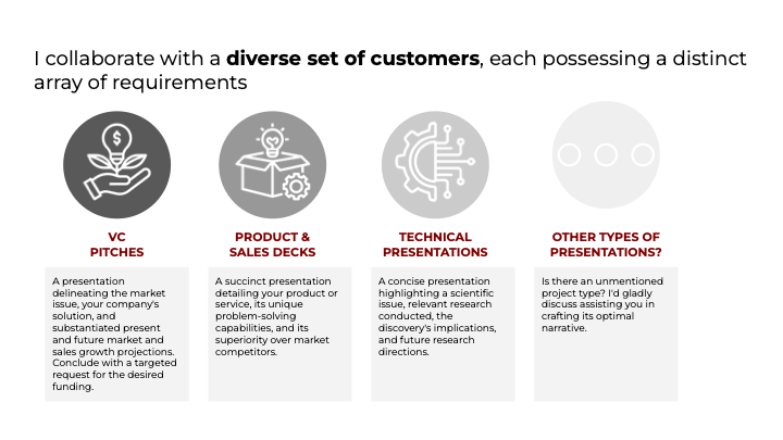 Strategic Storytelling Service 3